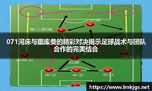071河床与图库曼的精彩对决揭示足球战术与团队合作的完美结合